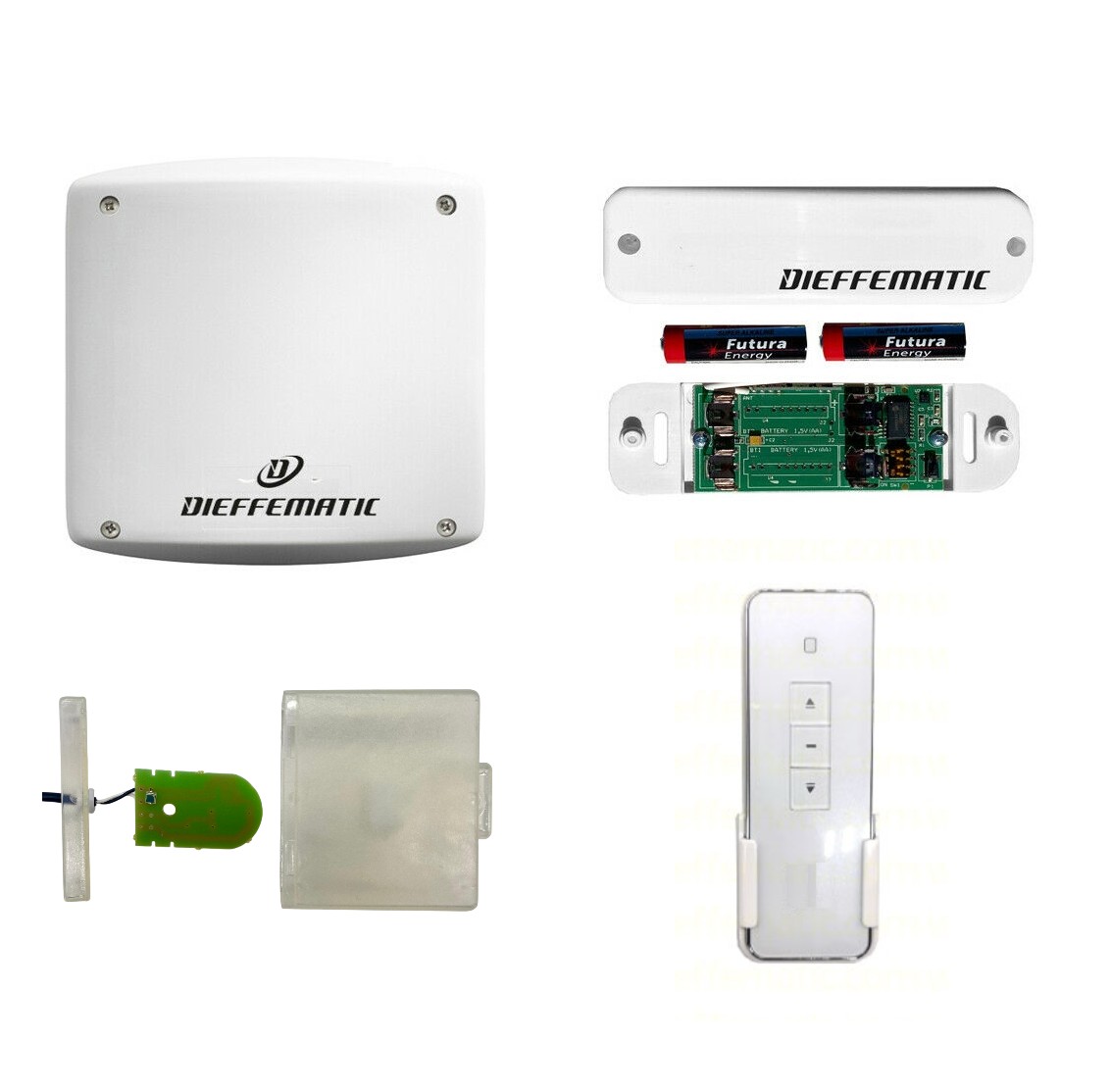 KIT CENTRALE SENSORE VENTO LUCE VIBRAZIONE TELECOMANDO TENDA TENDE DA SOLE KITER