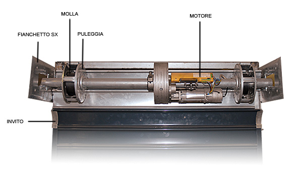 Motore serranda saracinesca garage 220 200 2 asse 48 60 140 kg avvolgibile  230v