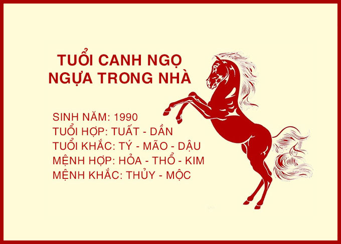 Hướng Nhà Hợp Với Nữ Sinh Năm 1990