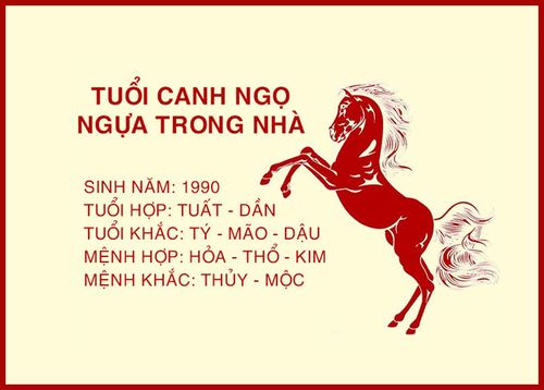 Khí chất và tính cách người tuổi Ngọ