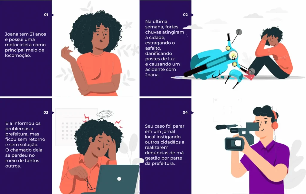 Exemplo de problema da gestão municipal que pode ser resolvido com auxílio da Dígitro