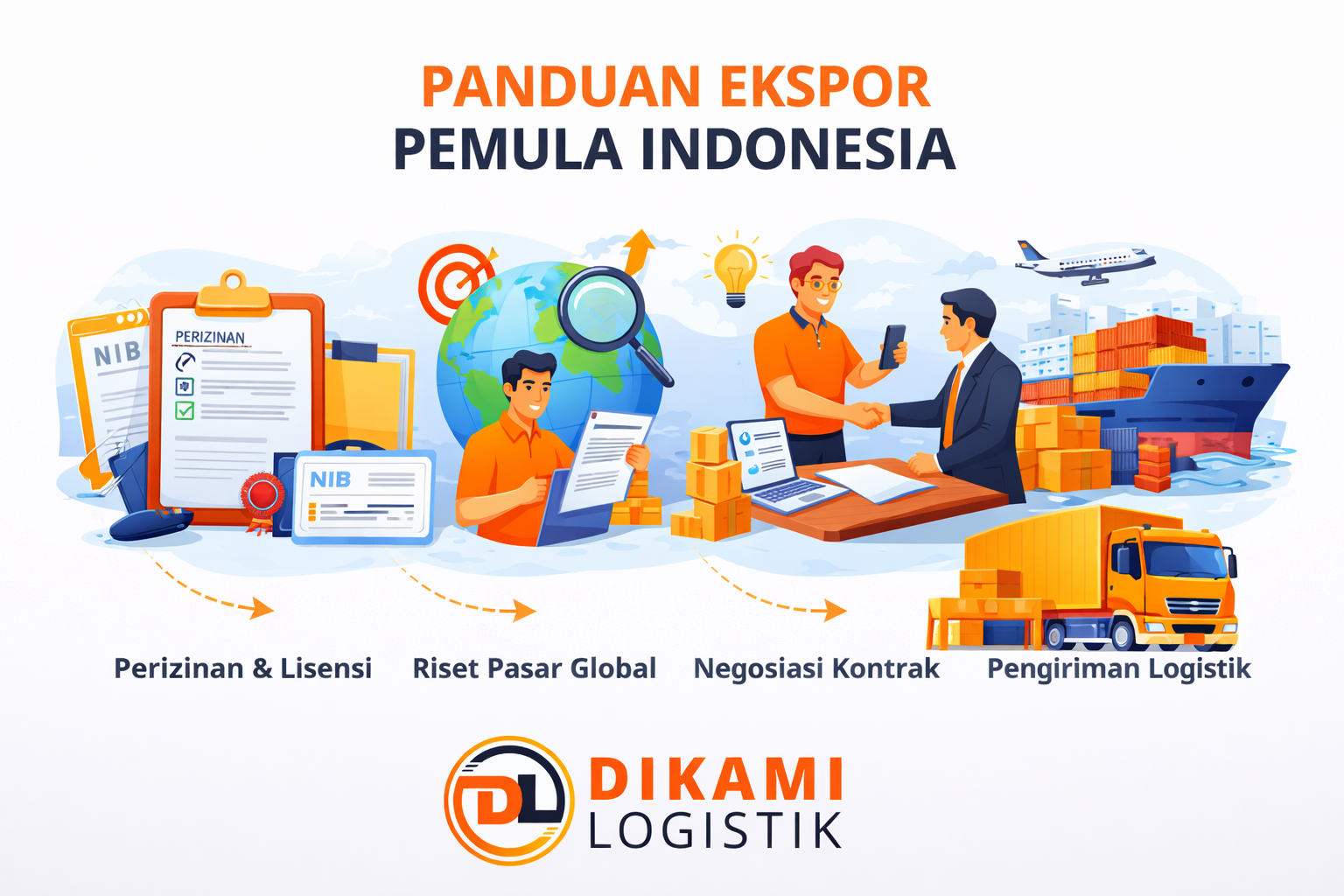 Langkah Jadi Eksportir Pemula RI & Tips Kirim Kargo Murah
