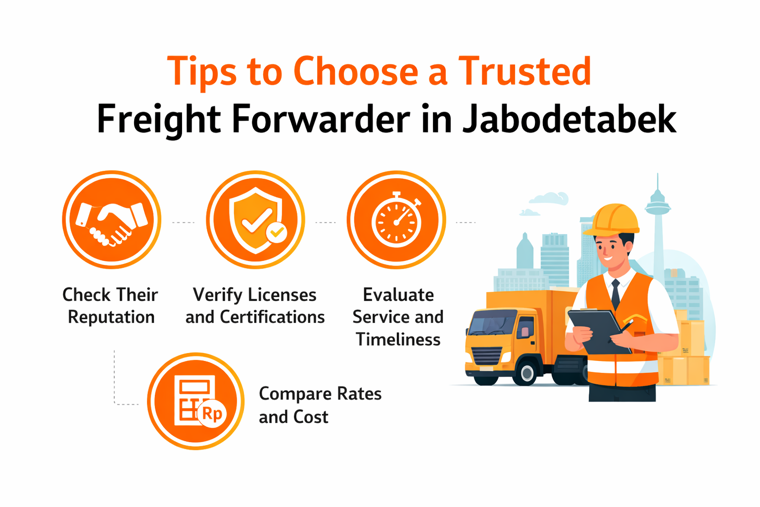 Tips Memilih Freight Forwarder Terpercaya Jabodetabek