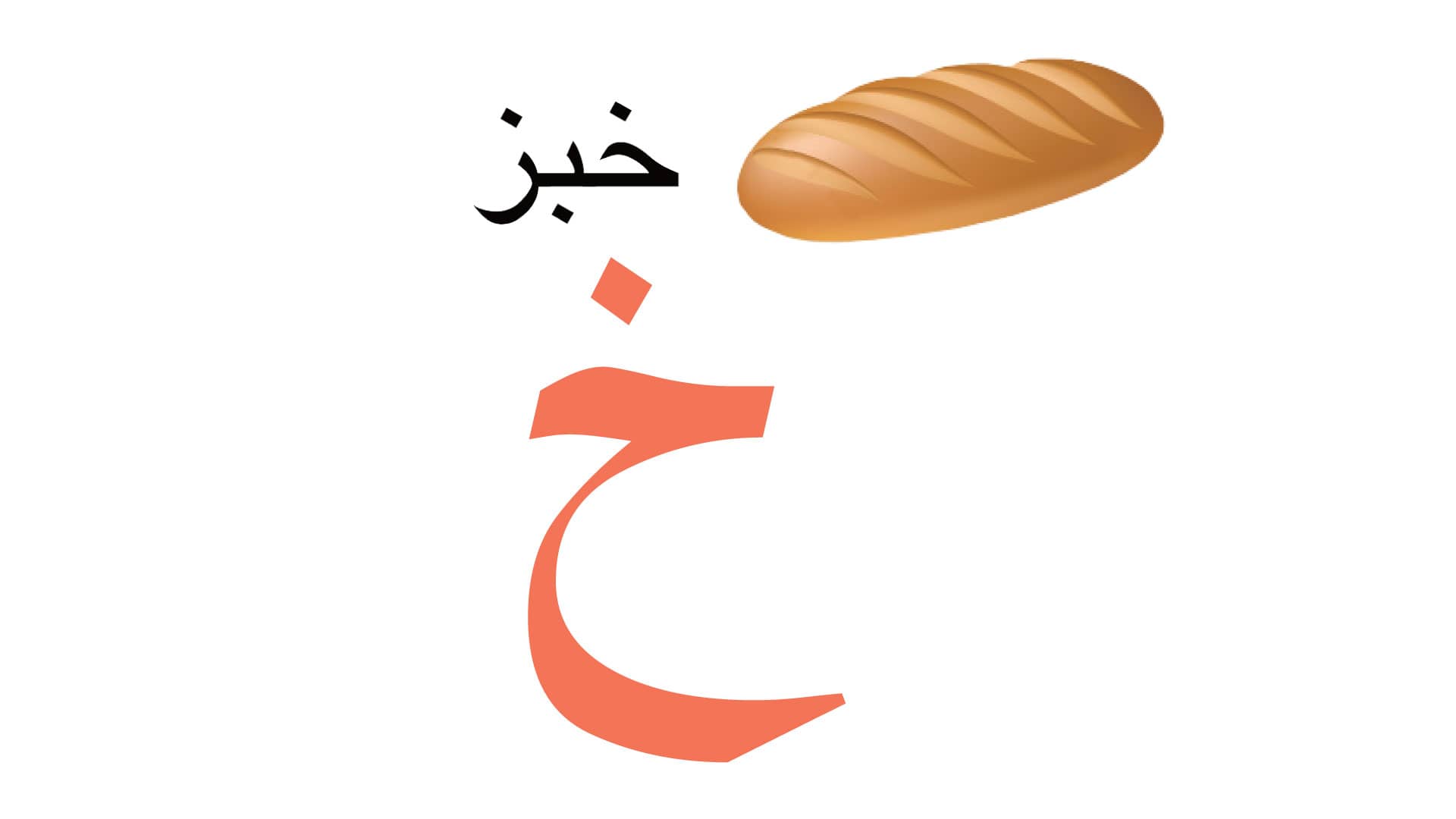 Arabic Alphabet Book