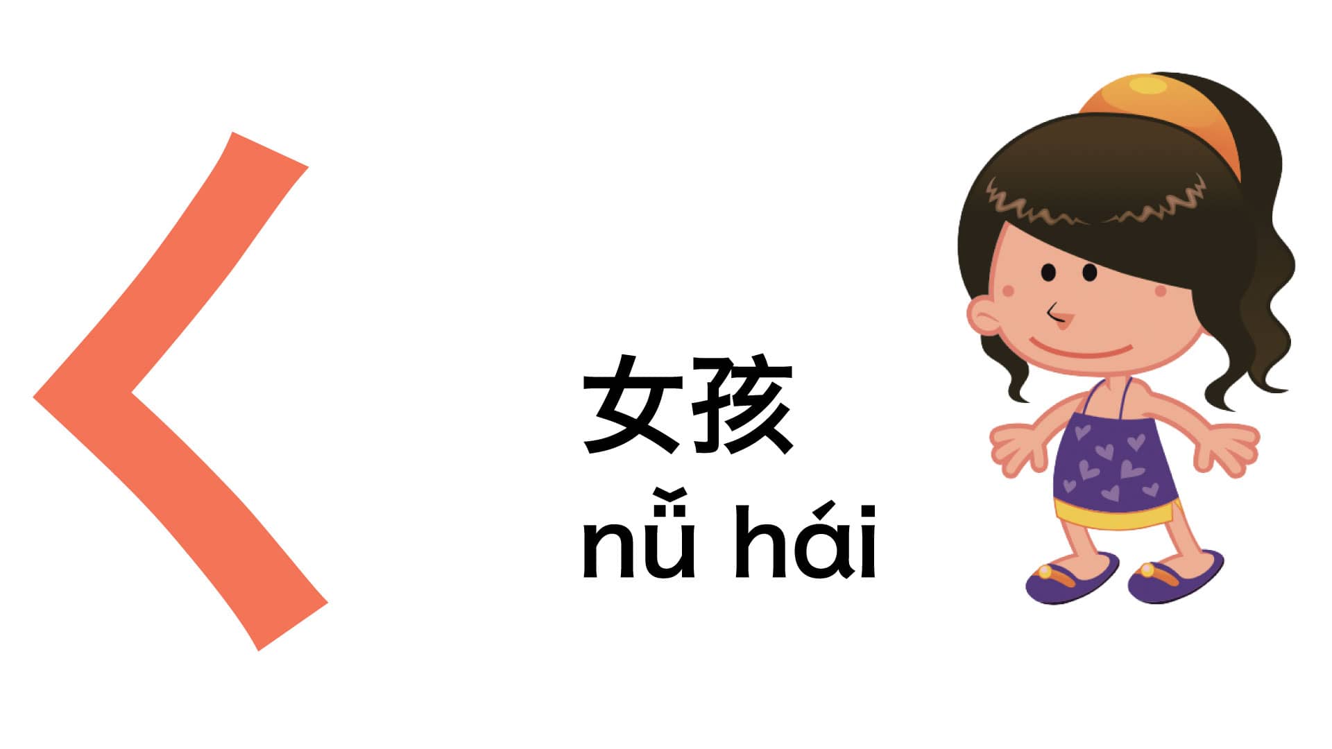 Chinese Alphabet Book