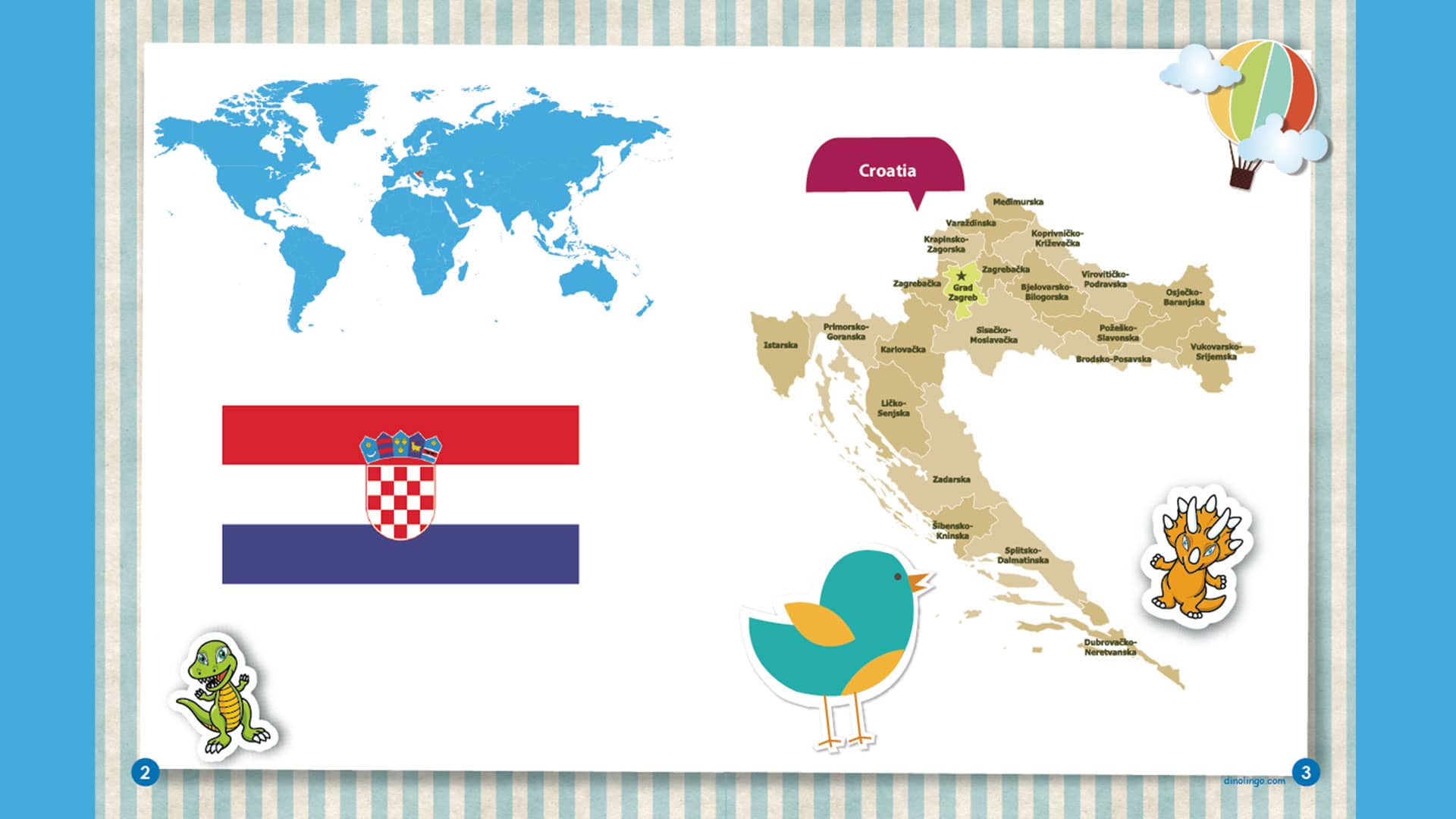 Croatian culturebook