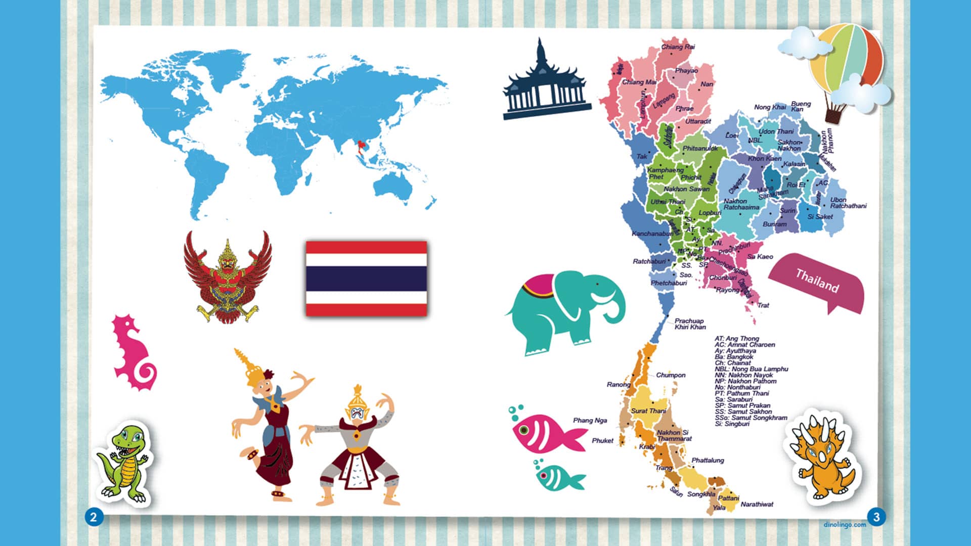 Thai culturebook