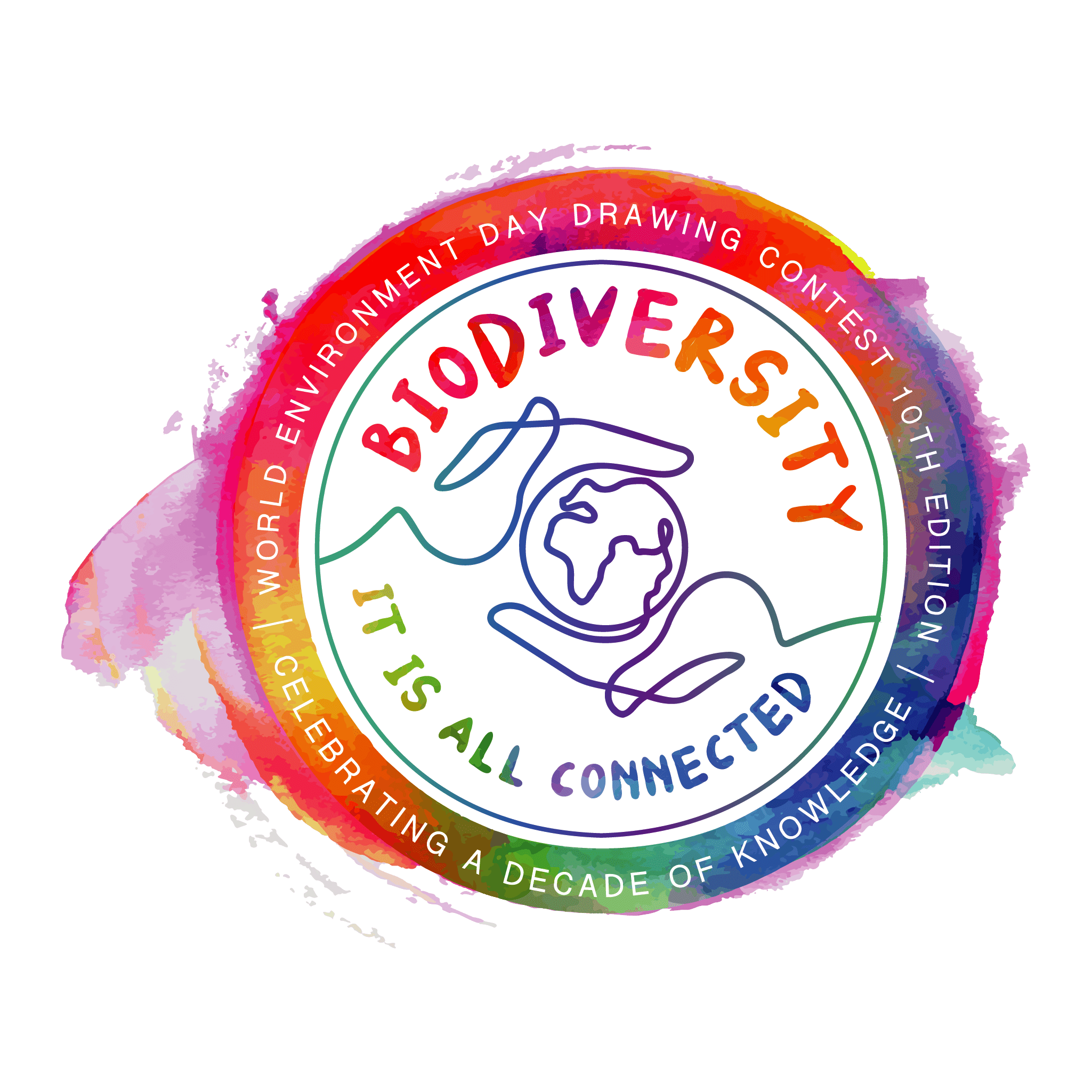 "BIODIVERSITY IT IS ALL CONNECTED"