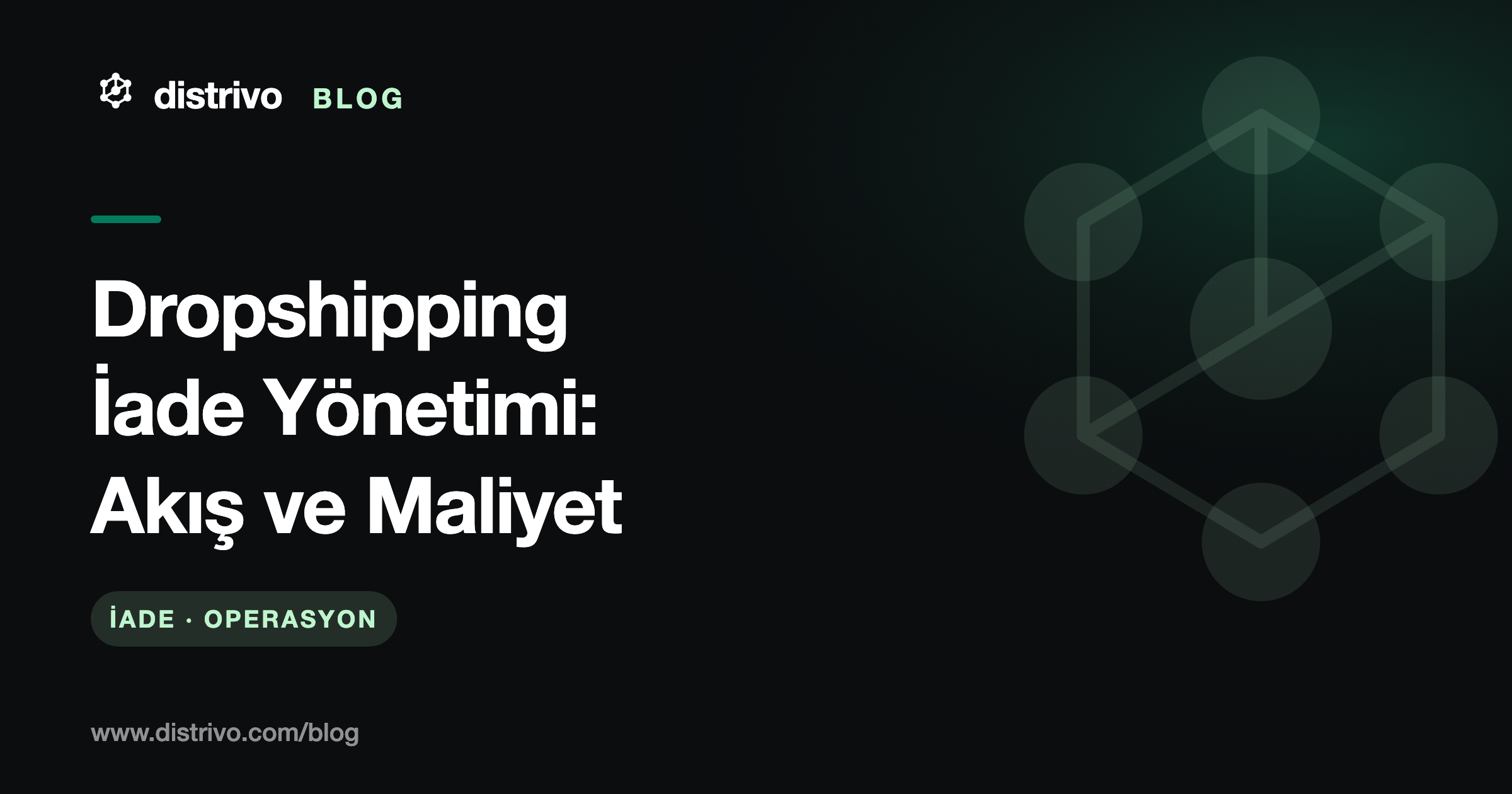 Dropshipping iade yönetimi: akış ve maliyet — Distrivo Blog kapağı