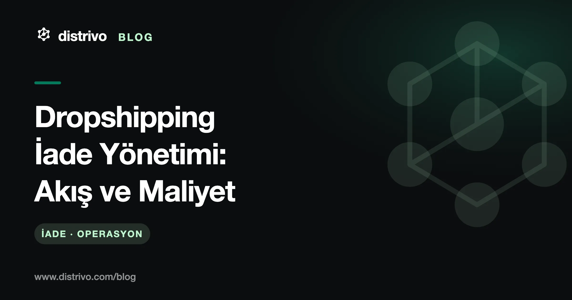 Dropshipping iade yönetimi: akış ve maliyet — Distrivo Blog kapağı