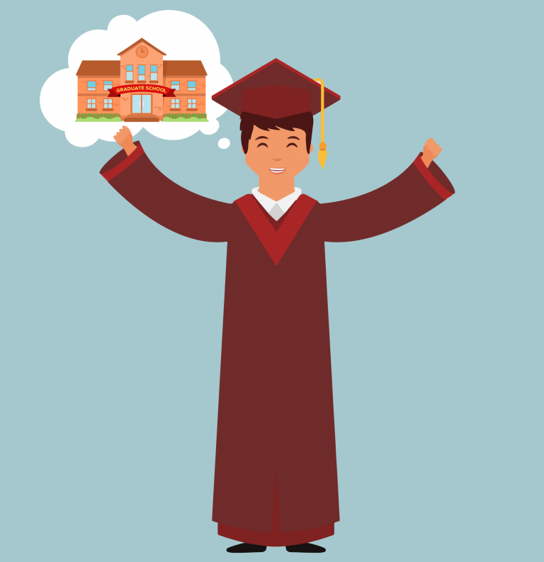 Dixie Sun News A Step Further What Are The Benefits Of Graduate School 