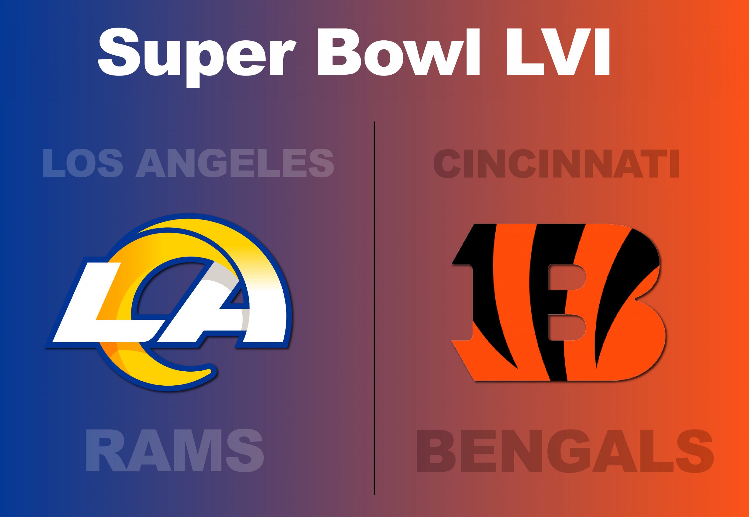 News and highlights from Super Bowl LVI: Rams vs Bengals