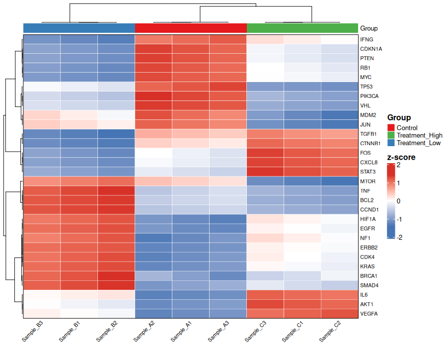 Heatmap Plotter icon