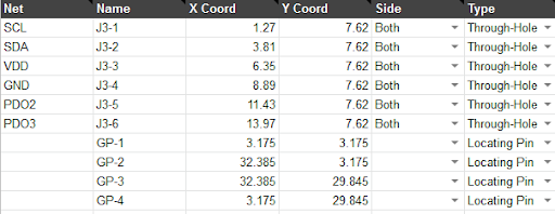 csv-guide-pins.png