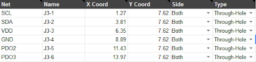 csv-tps.png