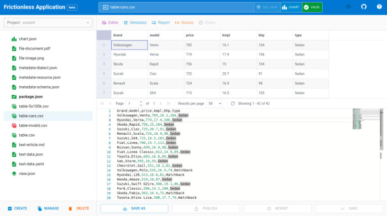 Released in Oct 2023, ODE maximises data interoperability with no need to write code