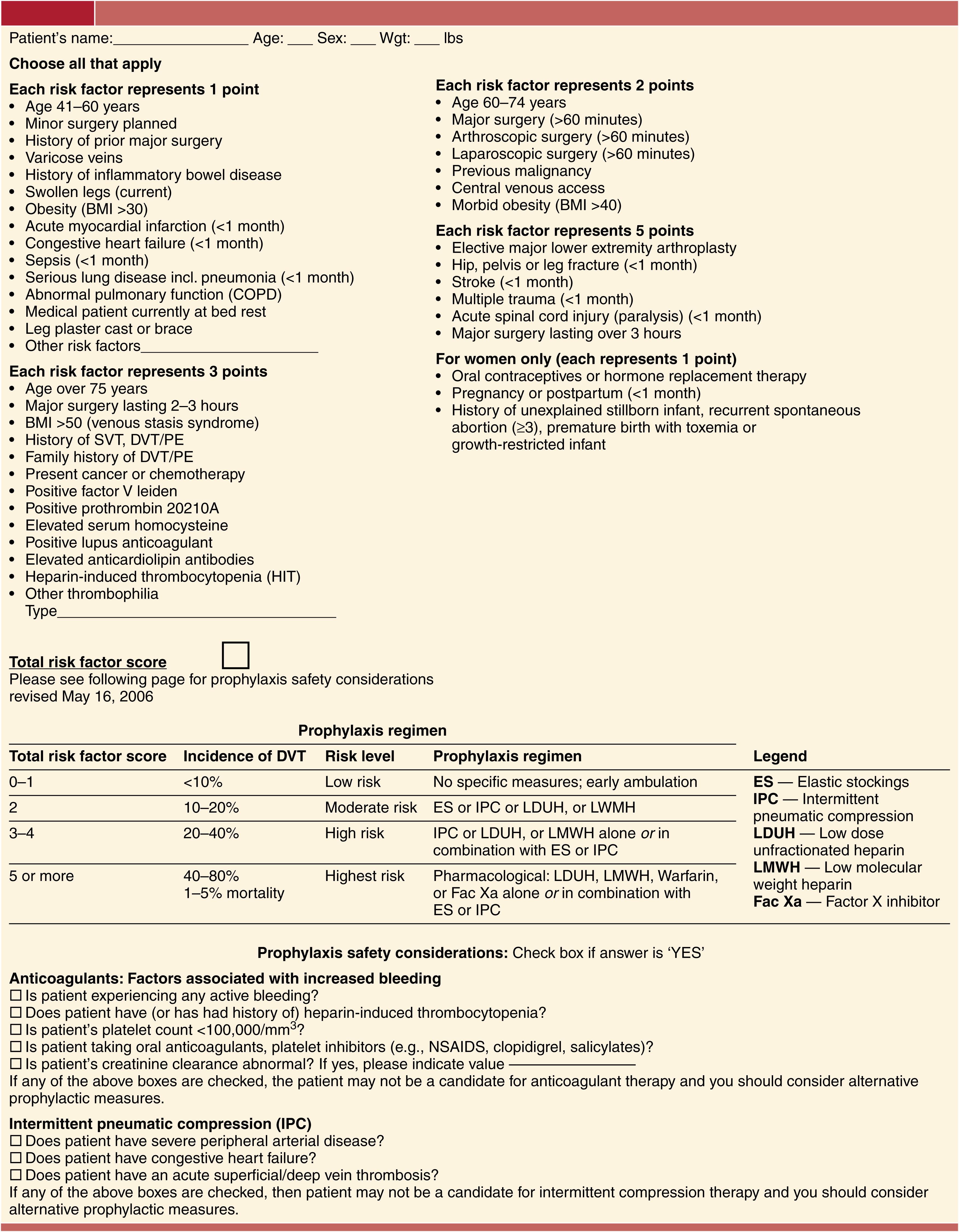 Figure 146.1, The Caprini risk factor tool to predict the risk of venous thromboembolism. DVT, deep venous thrombosis; PE, pulmonary embolism.