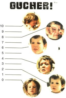 E-FIGURE 44.1, The original Oucher Pain Scale.