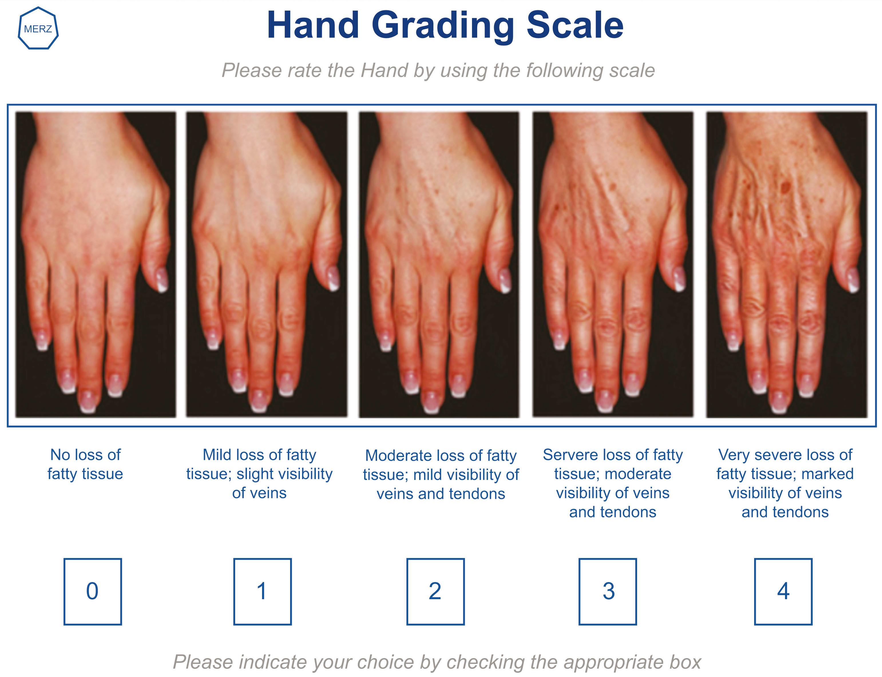 Figure 42.7, Merz hand grading scale. Copyright © 2015 Merz. All rights reserved.