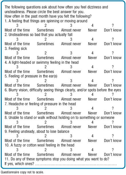 FIG. 5.2, The pediatric vestibular symptom questionnaire.