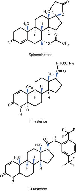 Fig. 34.3, Antiandrogens and androgen inhibitors.