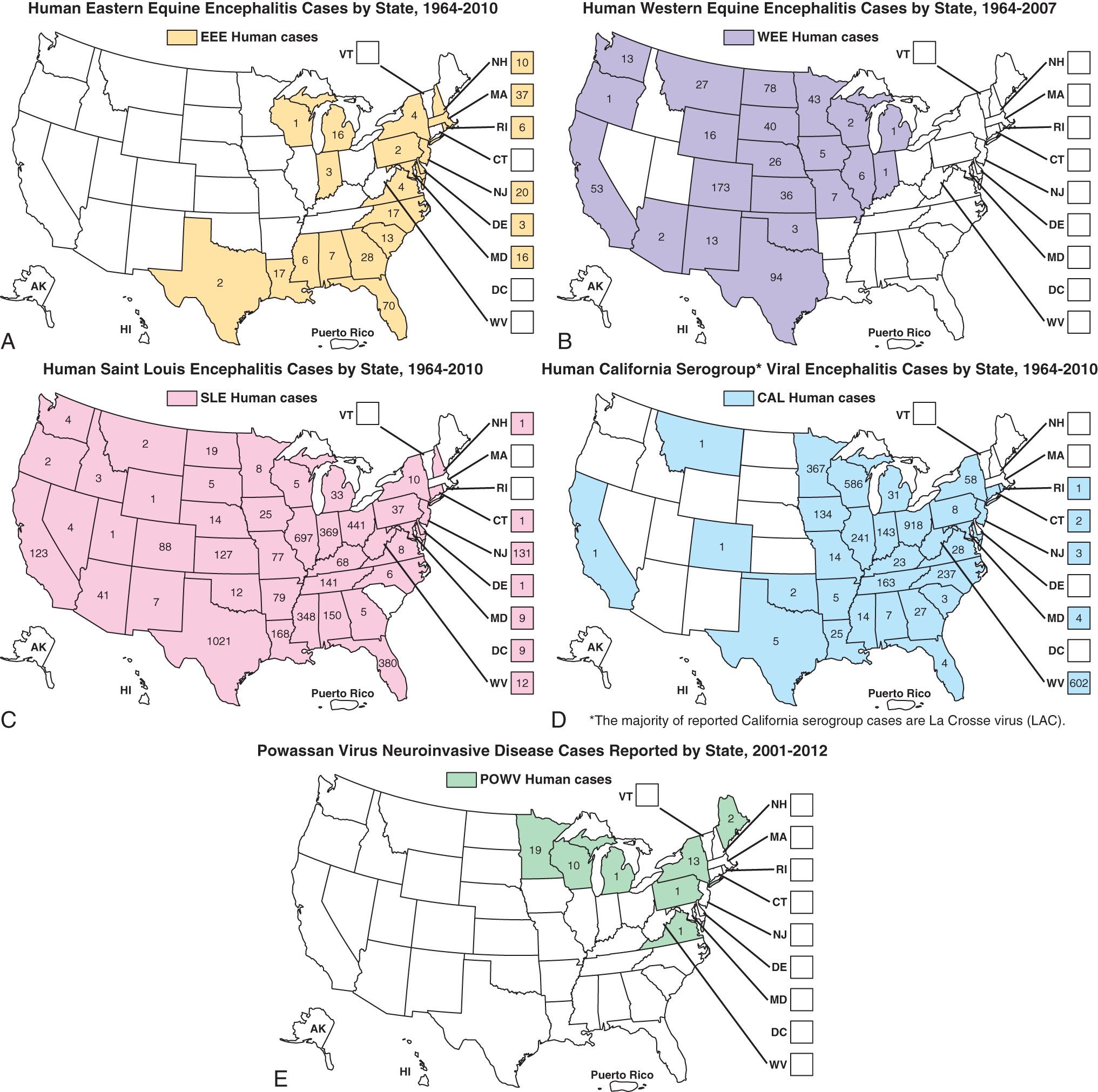 Fig. 294.1, The distribution and incidence of reported cases of eastern equine encephalitis (A), western equine encephalitis (B), St. Louis encephalitis (C), California serogroup encephalitis (D), and Powassan encephalitis; (E), reported by state to the Centers for Disease Control and Prevention, 1964 to 2010.