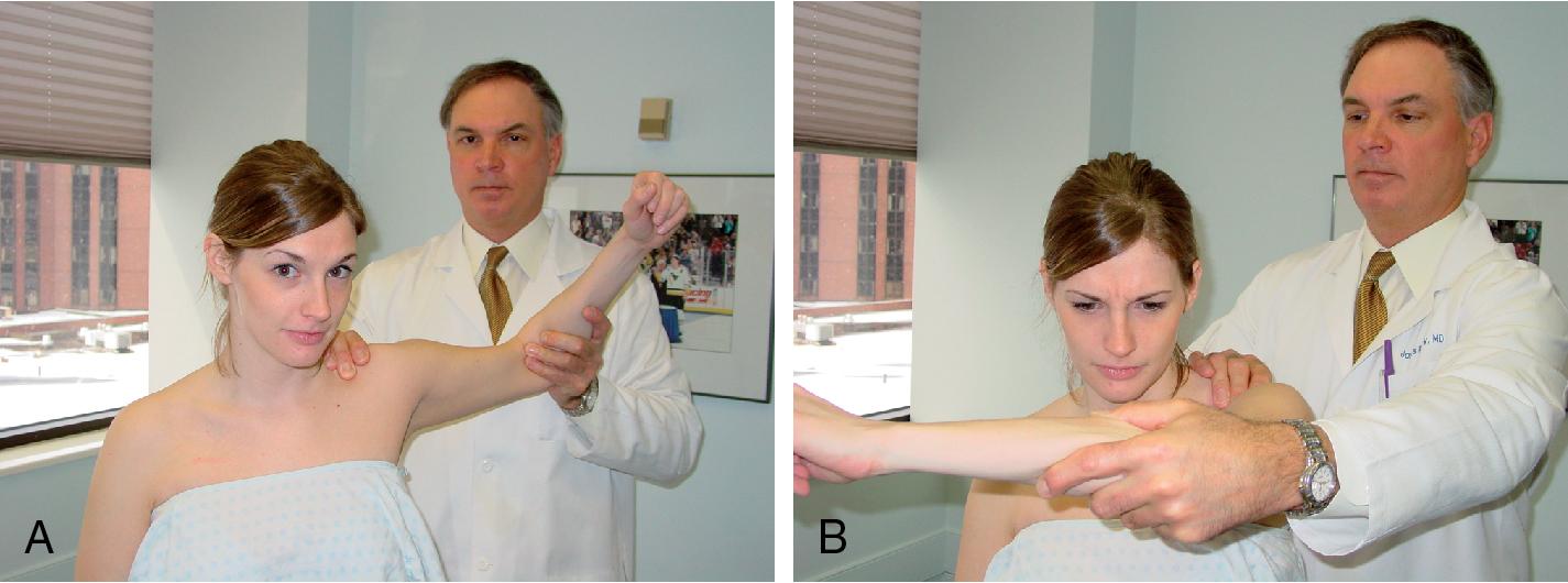 Fig. 9.3, The Jerk Test for Posterior Instability.