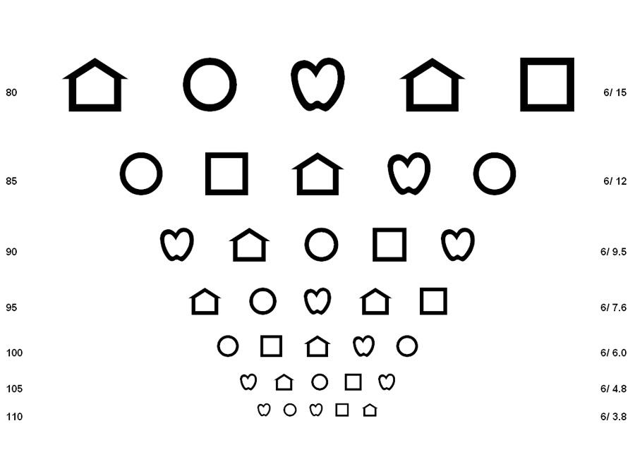 Fig. 3.3, A Lea symbols logMAR visual acuity chart.