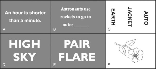 Figure 1.2, Example of language paradigms for the fMRI and intraoperative mapping. (A) Reading comprehension: in this case incongruent. (B) Silent word generation. (C) Intraoperative reading paradigm. Notice that the letters are rotated to allow the patient to read them while lying in a right lateral position during the procedure. (D, E) Rhyme detection. (F) Object naming. Notice that the figure is rotated to allow the patient to recognize it while lying in a right lateral position.