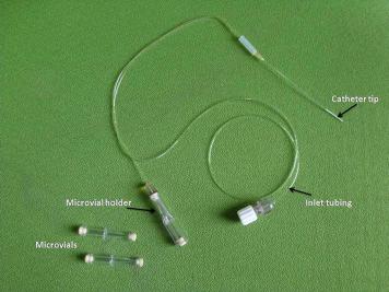 Figure 8.1, Microdialysis catheter.