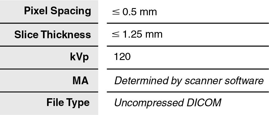 • Fig. 2.5, Recommended scan parameters for implant design and 3D printing.