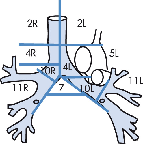 FIG. 1.36