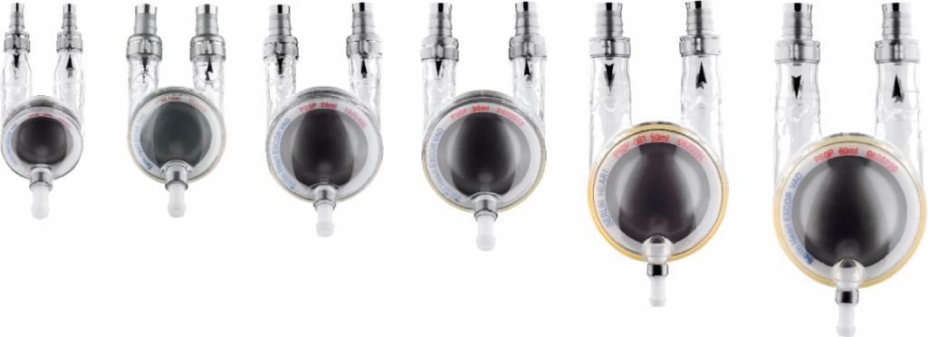 Fig. 66.3, The Berlin Heart EXCOR device has six blood chamber sizes (10, 15, 25, 30, 50, and 60 mL) and multiple cannula options to span the pediatric age group.