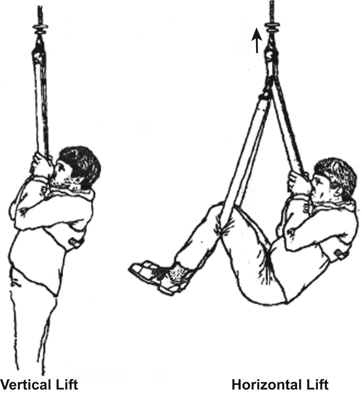 Fig. 75.1, Two methods of extracting a victim from the water.