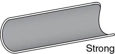 Fig. 310, SAM Splint basic C-curve.