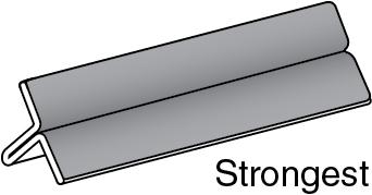 Fig. 312, SAM Splint T-curve.