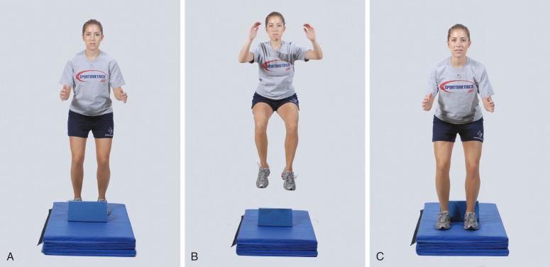 FIG 14-19, Mattress jump forward and backward.