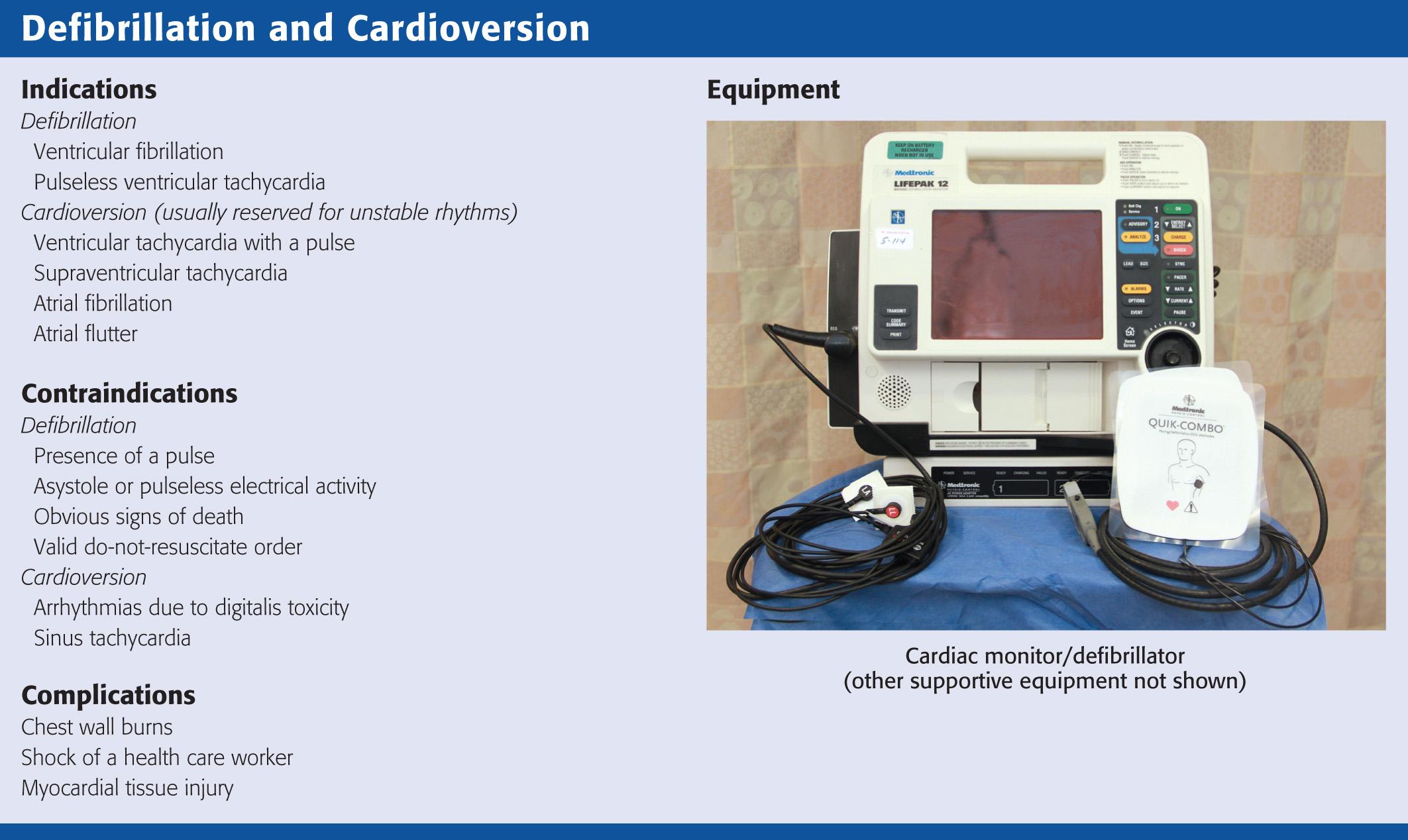 Review Box 12.1, Defibrillation and cardioversion: indications, contraindications, and equipment.
