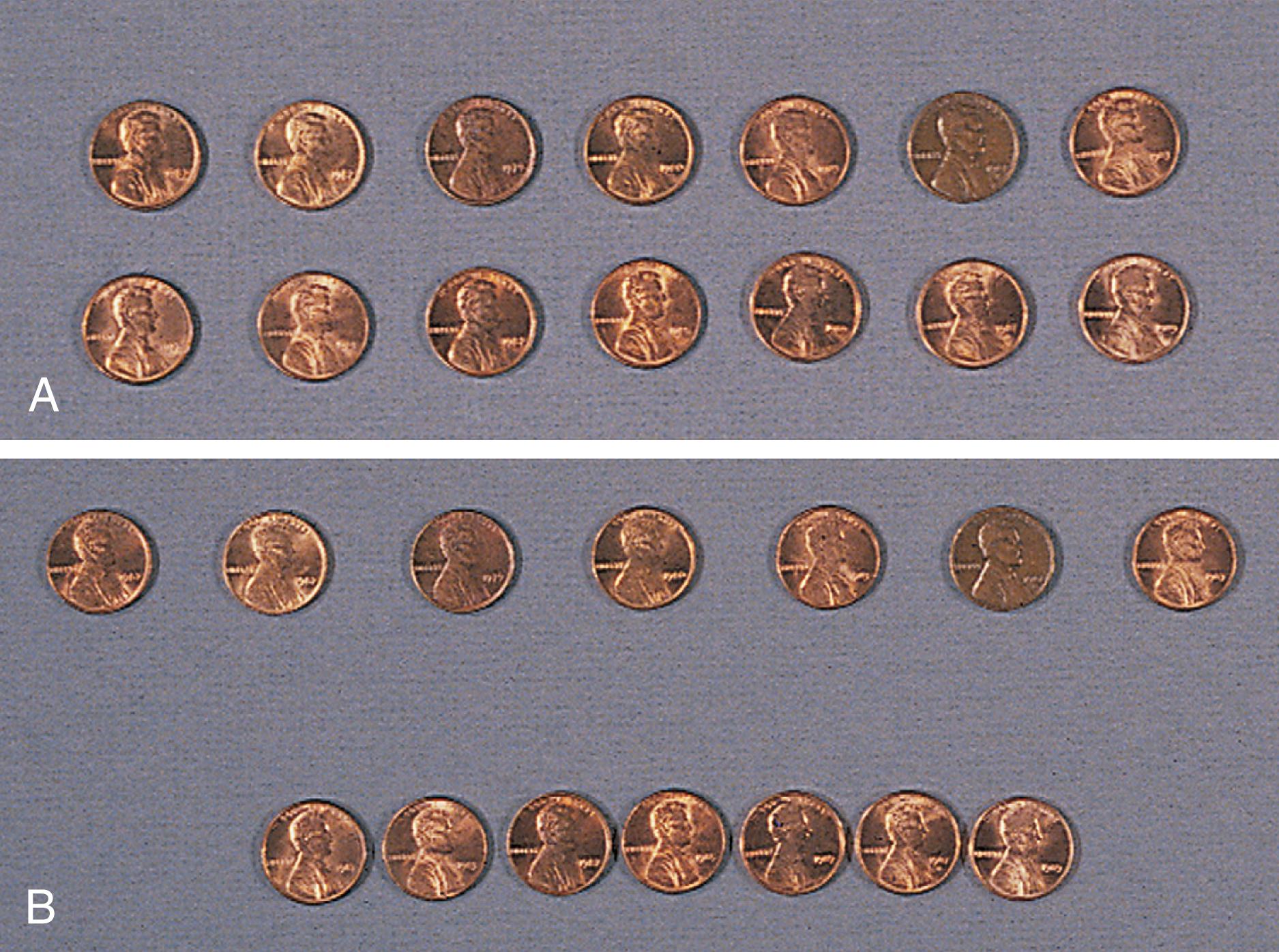 Fig. 3.26, Experimental design to demonstrate preoperational logic. The 3- or 4-year-old child agrees that the two rows in (A) have the same number of pennies. After seeing the pennies moved into the configuration in (B), the child claims that the top row has more because it is longer.