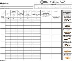 FIGURE 148.1, Bowel diary.