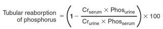 Equation 76.1., The tubular reabsorption of phosphorus is the percentage of filtered phosphorus, which is subsequently reabsorbed. It is one minus the fractional excretion of phosphorus. It is generally between 75% and 85%.