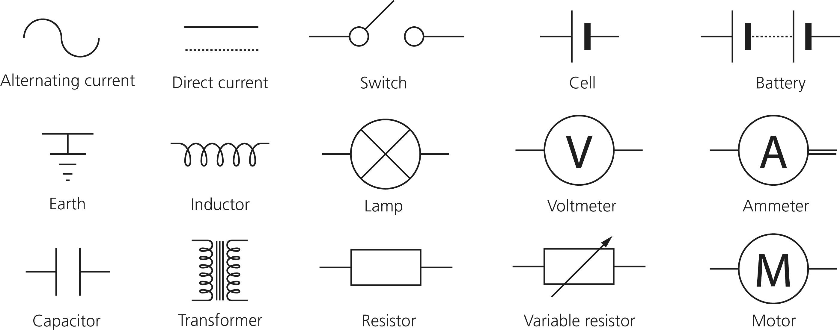 Fig. 15.1, Symbols of the common electric components.