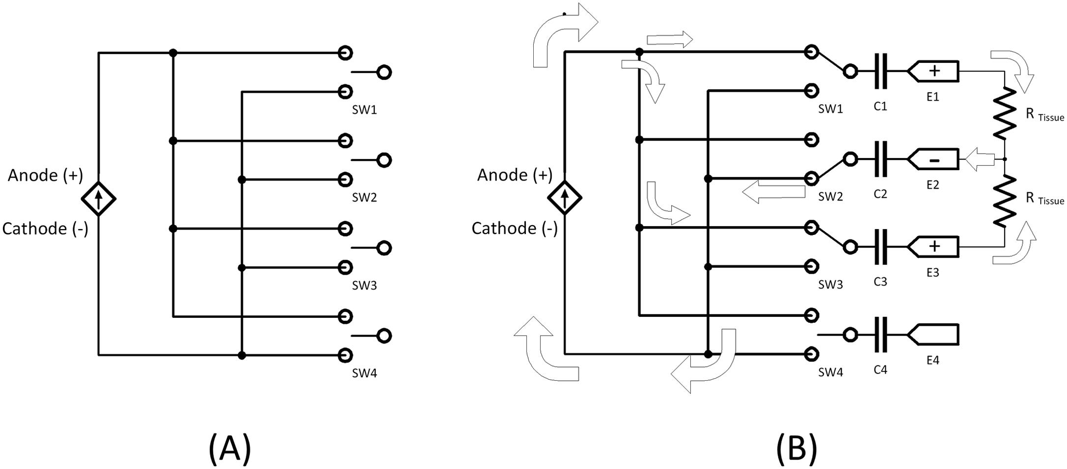 Figure 9.4, Switch network for routing anodic and cathodic current to multiple electrode contacts.