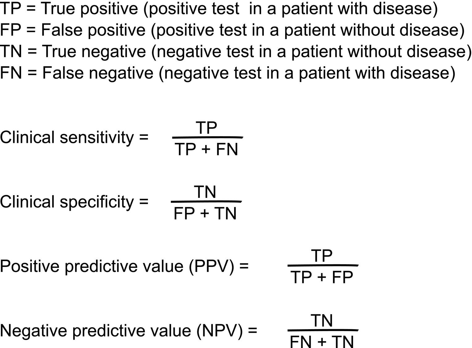 Fig. 4.1, Definitions of basic diagnostic test statistics.