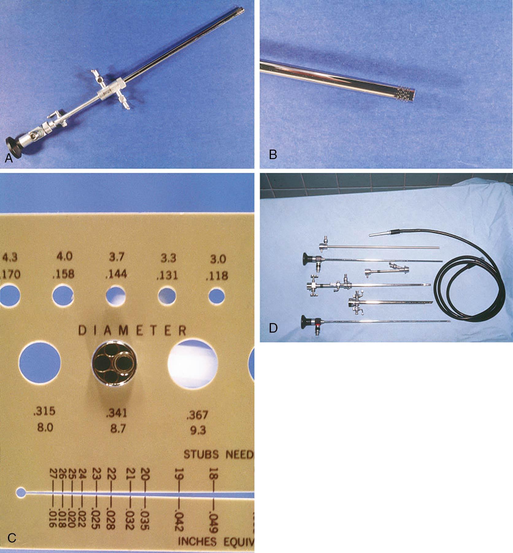 Fig. 10.7, Hysteroscopic Instrumentation.