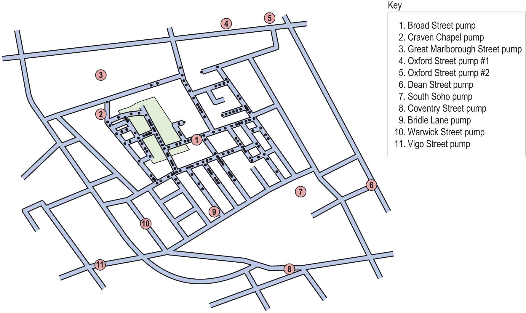 Fig. 7.1, Map of deaths in Soho showing that reported deaths from cholera clustered around the Broad Street pump.