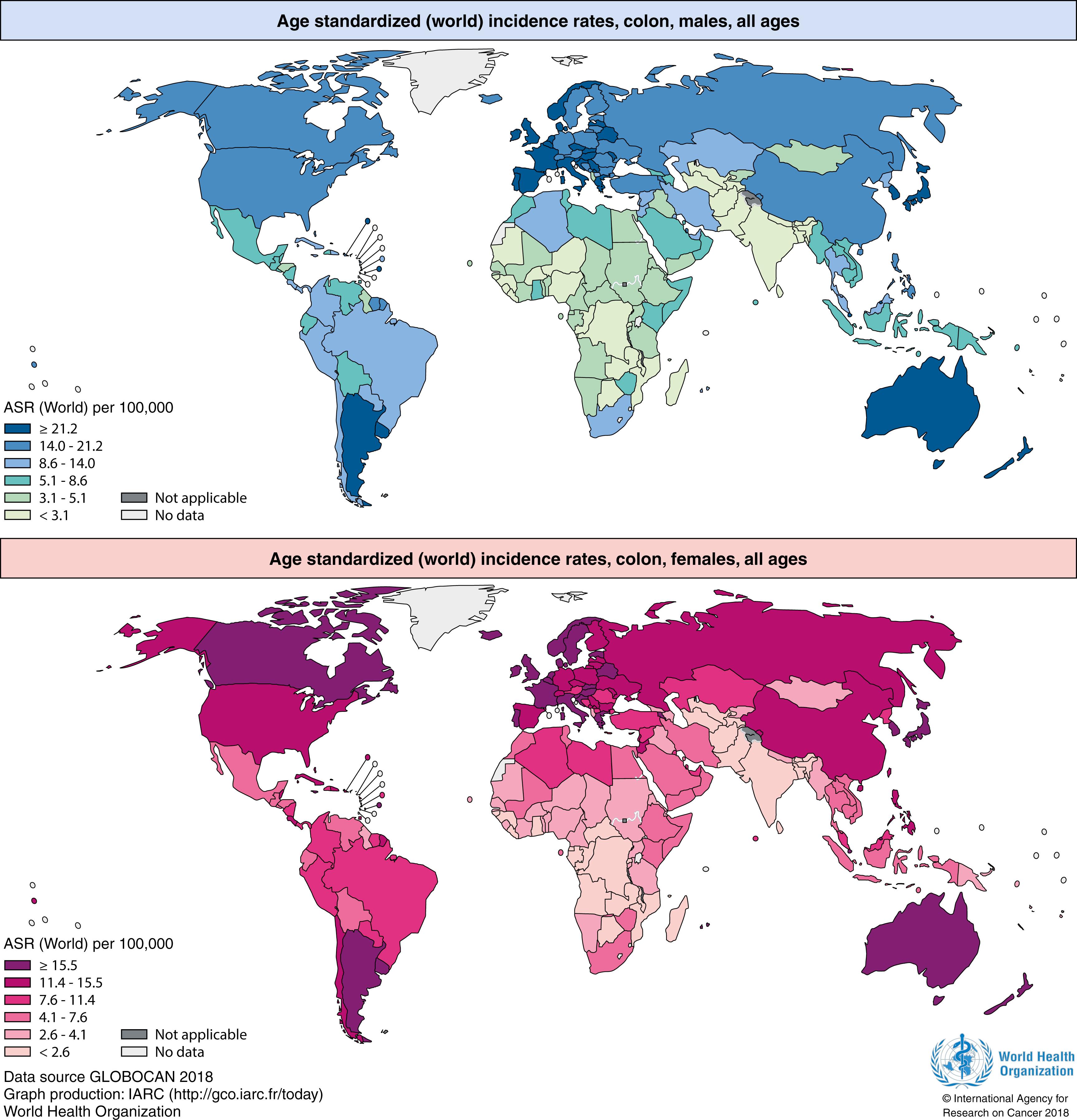 FIGURE 27.1, Colorectal cancer incidence and mortality worldwide in 2018.