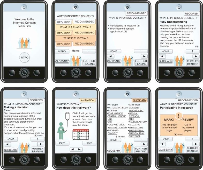 Figure 74-1, The Informed Consent Team Link, a prototype device to augment the process of informed consent in phase I trials. This device was developed through multidisciplinary user-centered research and design. The aim of such efforts is to use technological and educational advances to address the widening gap between the average capacity to understand concepts and the advances in medical technology and research.