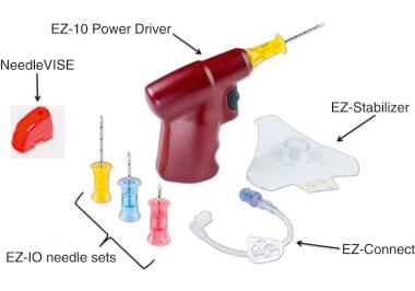 Fig. 10.2, EZ-IO components.