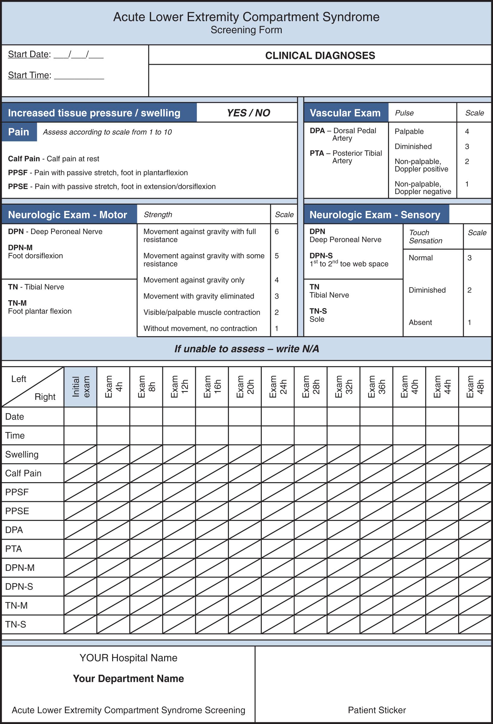 eFig. 151.2, An example of a screening form for acute lower extremity compartment syndrome observation.